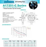 Sofasco, Fan, SA17251V1HBT-S, 115 Volts, 50/60Hz,42/38W, 223328, 