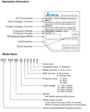 MS-VFD3A0MS53ANSAA, MS-VFD4A8MS11ANSAA, MS-VFD4A8MS21ANSAA, MS-VFD4A8MS21MNSAA, MS-VFD4A8MS21AFSAA, MS-VFD4A8MS21MFSAA, MS-VFD11AMS23ANSAA, MS-VFD4A2MS53ANSAA, MS-VFD7A5MS21AFSAA, MS-VFD7A5MS21ANSAA, MS-VFD7A5MS21MNSAA, MS-VFD7A5MS21MFSAA, MS-VFD17AMS23MNSAA, MS-VFD6A6MS53ANSAA, MS-VFD11AMS21MNSAA, MS-VFD11AMS21ANSAA, MS-VFD11AMS21MFSAA, MS-VFD5A5MS43ANSAA, MS-VFD9A0MS43ANSAA, MS-VFD9A0MS43MNSAA, MS-VFD9A0MS43AFSAA, MS-VFD9A0MS43MFSAA, MS-VFD25AMS23ANSAA, MS-VFD9A9MS53ANSAA, MS-VFD13AMS43ANSAA, 