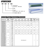 P-BR080W750, P-BR080W200, P-BR1K0W016, P-BR1K0W020, P-BR1K0W050, P-BR1K0W075, P-BR1K2W008, P-BR1K2W6P8, P-BR1K5W005, P-BR1K5W013, P-BR1K5W040, P-BR200W150, P-BR250W060, P-BR300W070, P-BR300W100, P-BR300W250, P-BR300W400, P-BR400W040, P-BR400W150, P-BR500W030, P-BR500W030, P-BR500W070, P-BR500W100, 