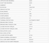 D1CPA2PH9,Us Motors,1Hp,1725 Rpm,115/208-230V,Fr:56H,T063CKP2137012B, - HVAC ELECTRIC MOTOR - E-Motor Nations - electric motors - [product_tags]- motor electric - moteur électrique - moteurs - drive - replacement - venmar - hvac - méchoui - capacitor - condensateur - fan