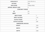 L510-1P5-H1-U, Teco, 1/2 Hp, 230 Volts, 1 Phase, Chassis IP20,2.6Amps,