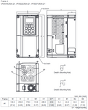 C-VFD015C53A-21, C-VFD015C23A-21, C-VFD015C43A, C-VFD022C53A-21, C-VFD022C23A-21, C-VFD037C53A-21, C-VFD022C43A-21, C-VFD037C43A-21, C-VFD055C43A-21, 